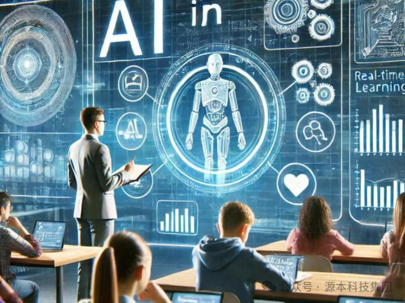 艾弗森贝博ballbet官网科技-本科生掌握大数据、云原生、AI-竞赛保研求职的“超车秘籍”来了！